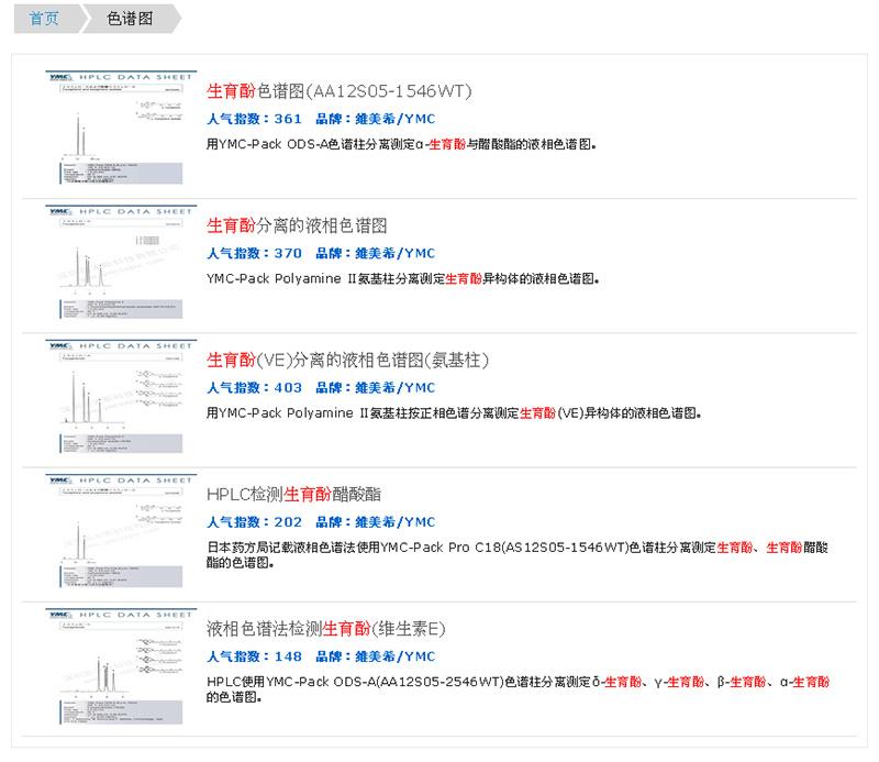 樣品分離查詢(xún)結(jié)果