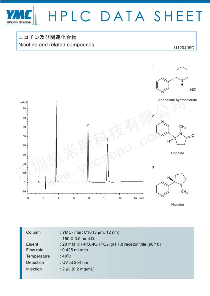 液相色譜分離尼古丁及相關化合物(TA12S03-1503WT) 液相色譜分離尼古丁及相關化合物(TA12S03-1503WT)