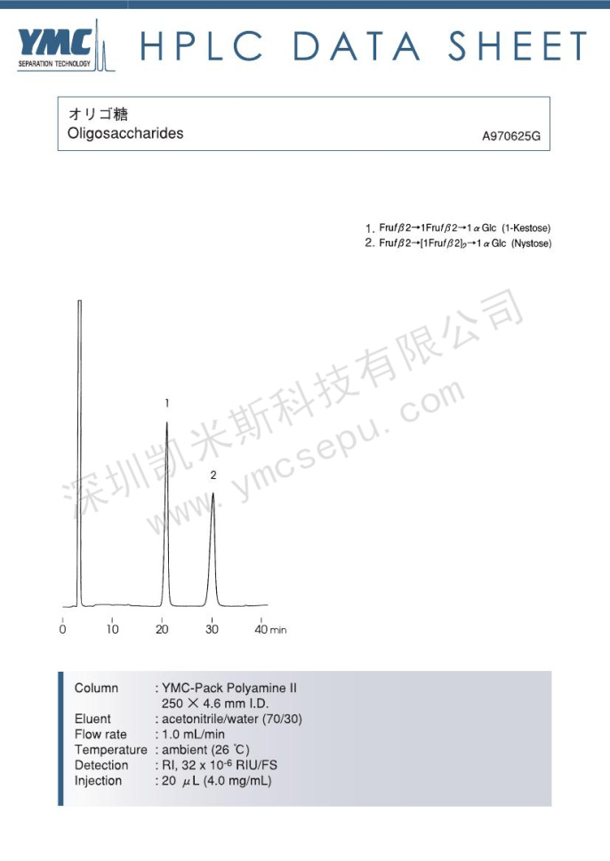 蔗果三糖與四糖分離的液相色譜圖 蔗果三糖與四糖分離的液相色譜圖