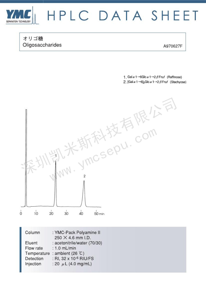 棉子糖與水蘇糖分離的液相色譜圖 棉子糖與水蘇糖分離的液相色譜圖