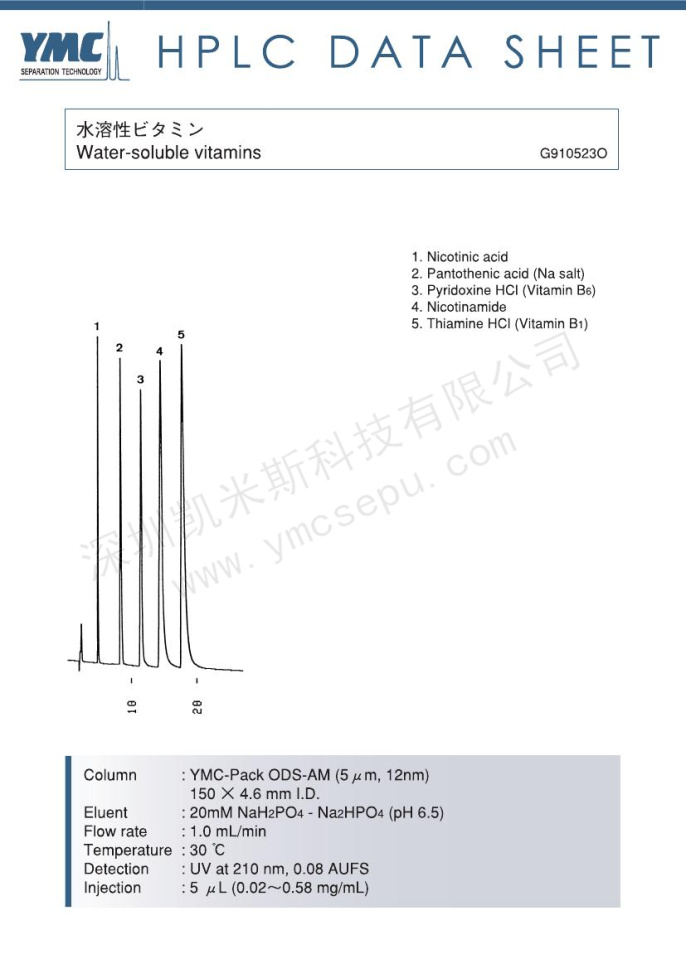 HLPC檢測水溶性維生素(B1、B5、B6)