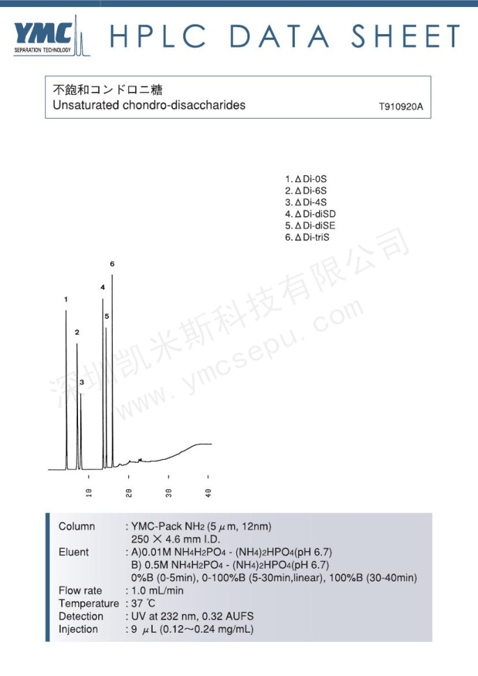 不飽和軟骨雙糖檢測(cè)的色譜圖 不飽和軟骨雙糖檢測(cè)的色譜圖
