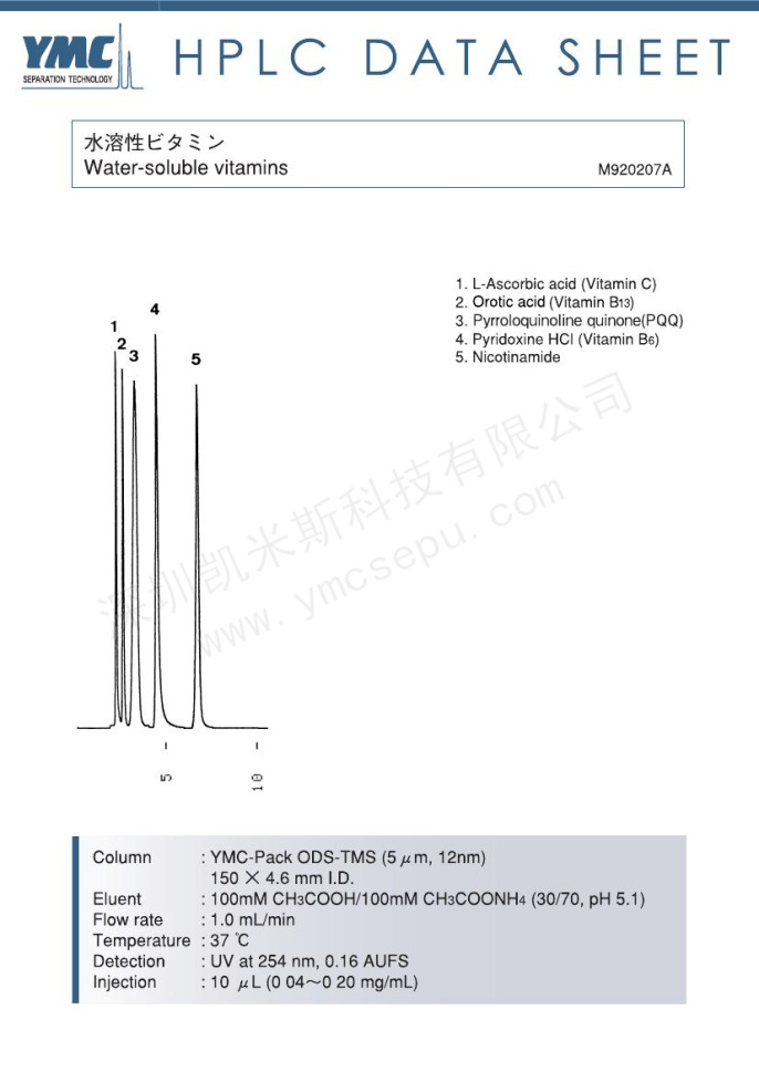 水溶性維生素(VC、B13、B16）的色譜圖