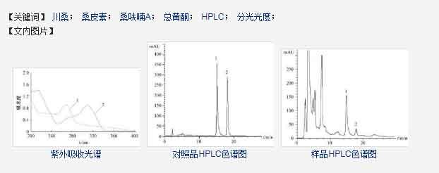 HPLC檢測(cè)川桑中桑皮素、桑呋喃A和總黃酮